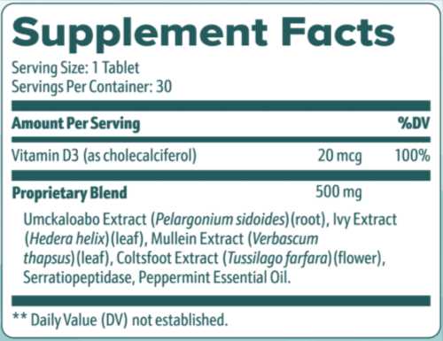 AeroSlim Supplements
