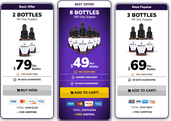 GlycoTide Price