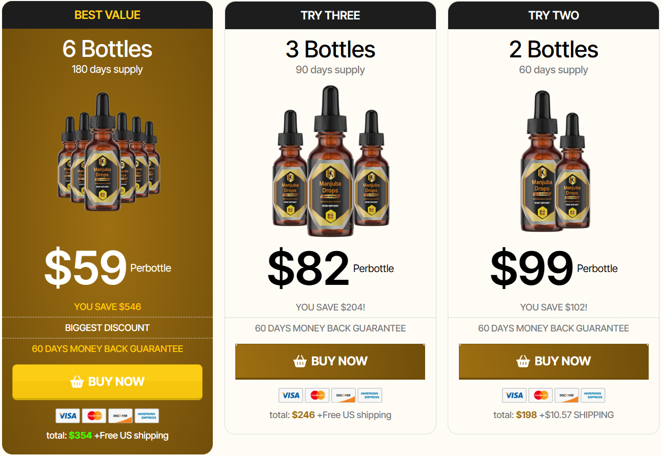 Manjuba Drops Pricing