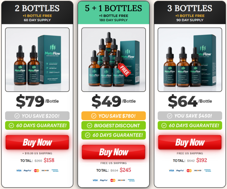 MetaFlow Pricing