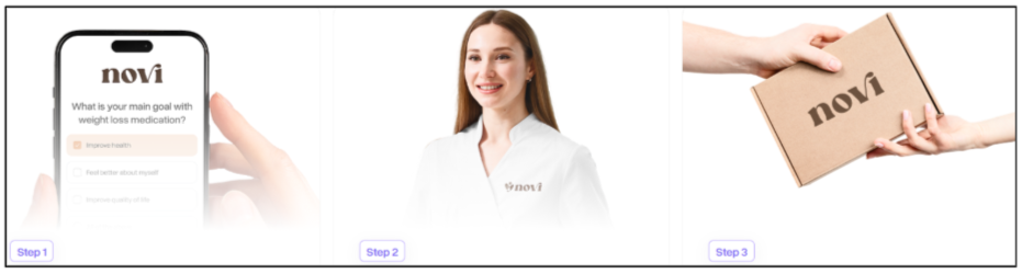 Novi Weight Loss GLP-1 How to get started