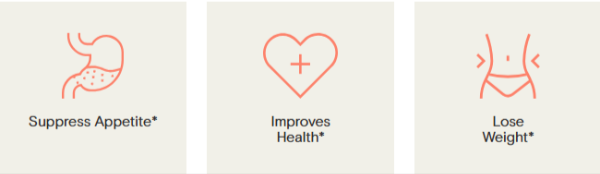 Strut Health GLP-1 Benefits